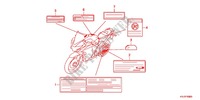 ETICHETTA CAUZIONE(1) per Honda CBR 250 R 2011