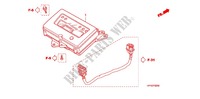 INDICATORE COMBINAZIONE per Honda FOURTRAX 420 RANCHER 4X4 Manual Shift RED 2010