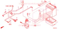 BARDATURA FILO/BATTERIA per Honda FOURTRAX 500 FOREMAN RUBICON DCT 2016