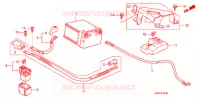 BARDATURA FILO/BATTERIA per Honda CBF 125 2009