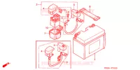 UTENSILI/SCATOLA BATTERIA per Honda REFLEX 250 SPORT 2005