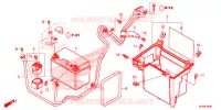 UTENSILI/SCATOLA BATTERIA per Honda FORZA 300 2015