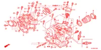 CILINDRO/TESTATA per Honda PIONEER 700 M2 CAMO 2014