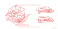 MARCHIO per Honda PIONEER 700 M2 2015