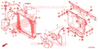 RADIATORE per Honda PIONEER 700 M2 2015