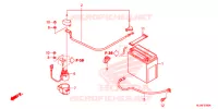UTENSILI/SCATOLA BATTERIA per Honda PIONEER 700 M2 2015