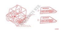 MARCHIO per Honda PIONEER 700 M4 2014