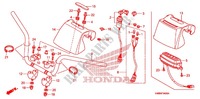 CONDOTTO MANIGLIA per Honda TRX 250 FOURTRAX RECON Standard 2006