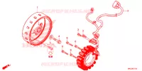 COPERTURA CASSA MANOVELLA/ GENERATORE(2) per Honda REBEL 500 2017