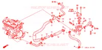 TERMOSTATO per Honda CBR 1000 RR 2006