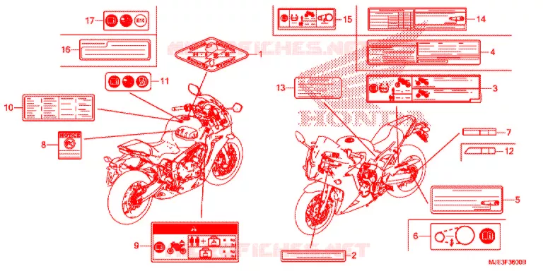 ETICHETTA CAUZIONE(1) Honda MOTO 650 CBR 2017  CBR650FAH