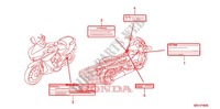 ETICHETTA CAUZIONE(1) per Honda 700 DN01 2009