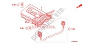 INDICATORE COMBINAZIONE per Honda FOURTRAX 420 RANCHER 4X4 Manual Shift 2009