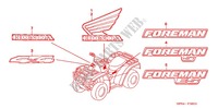 MARCHIO per Honda FOURTRAX 500 FOREMAN RED 2006