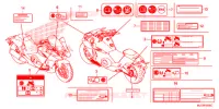 ETICHETTA CAUZIONE(1) per Honda NC 750 J VULTUS 2017
