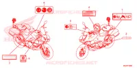 ETICHETTA CAUZIONE per Honda NC 750 POLICE 2017