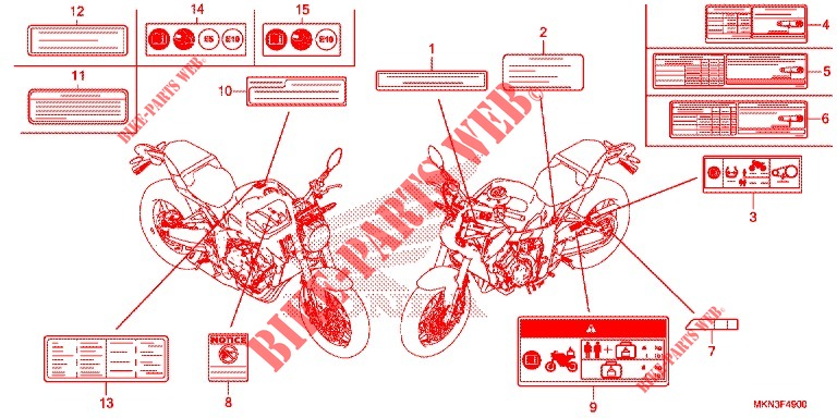 ETICHETTA CAUZIONE per Honda CB 650 R 35KW 2020