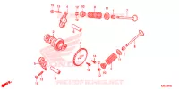 ALBERO A CAMME/VALVOLA per Honda ZOOMER 110 X 2015
